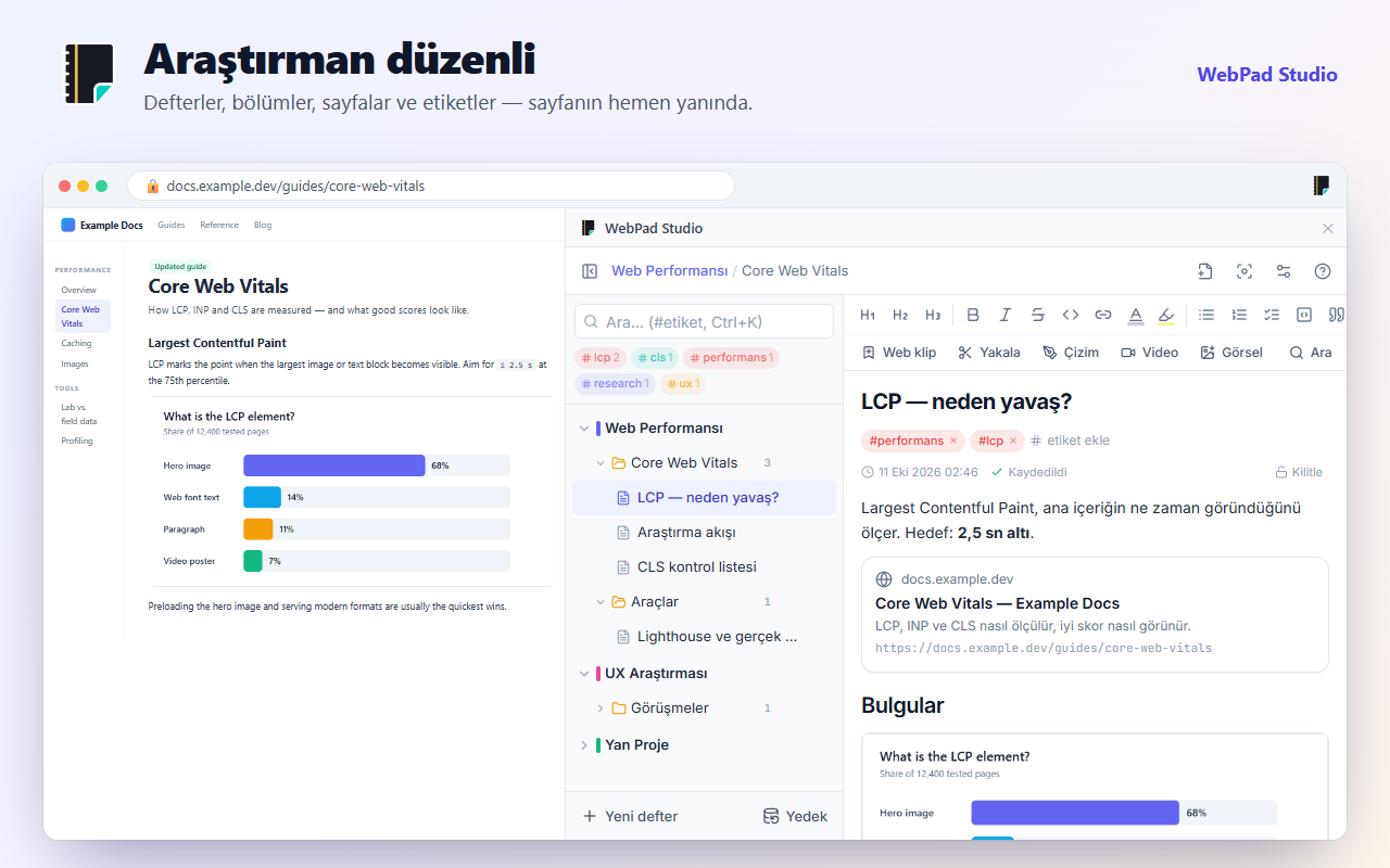 Araştırman düzenli